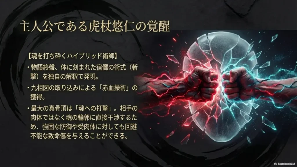 Awakening-of-the-Protagonist-Yuji-Itadori
