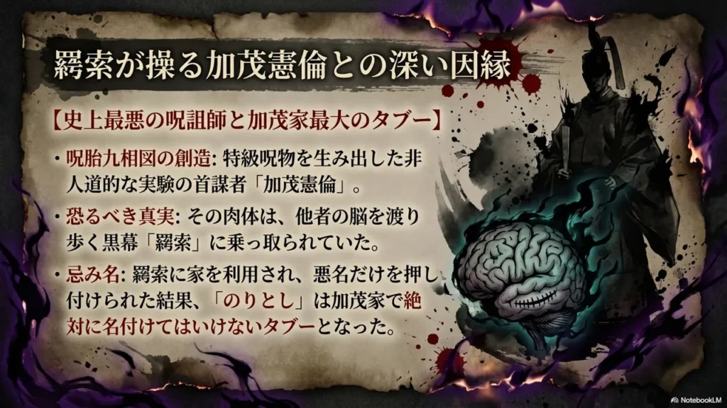 In-Depth-Analysis-of-the-Current-State-of-Noritoshi-Kamo-Mother