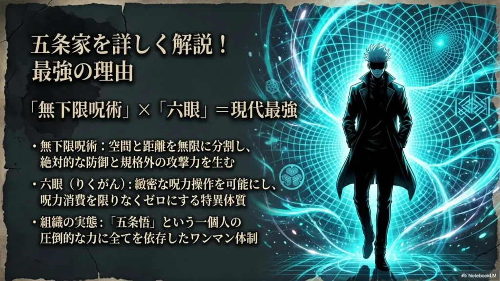 What-Are-the-Three-Great-Clans-in-Jujutsu-Kaisen-and-Their-Techniques