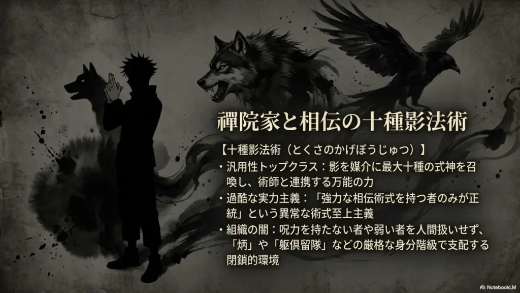 Zenin-Clan-and-the-Inherited-Ten-Shadows-Technique