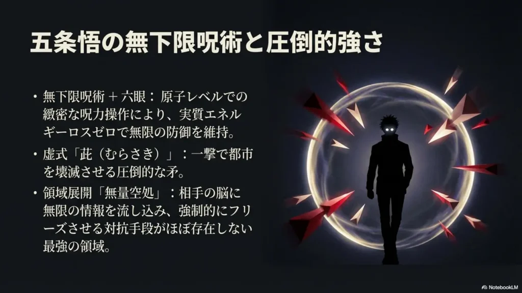 Gojo-Satoru-Limitless-Technique-and-Overwhelming-Power