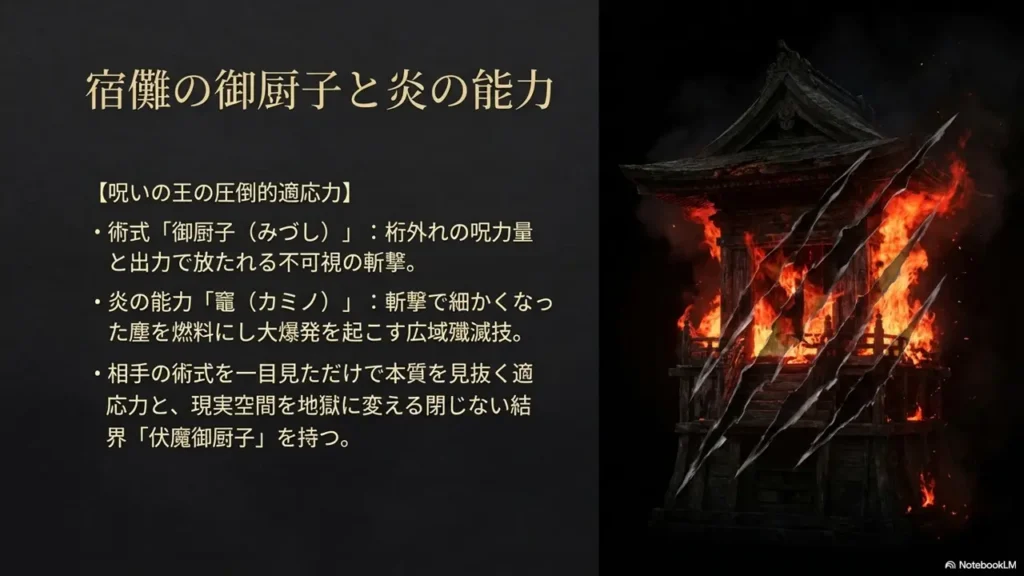 Sukuna-Malevolent-Shrine-and-Flame-Abilities