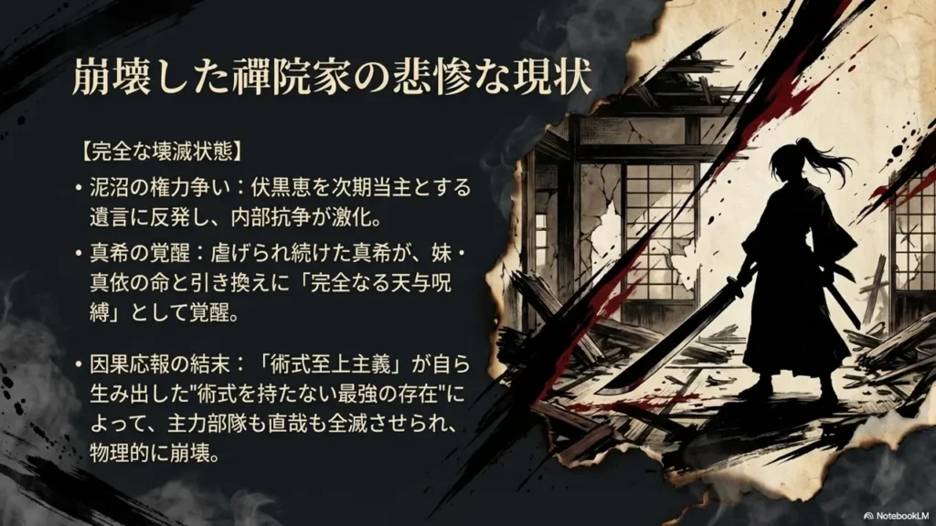The-Tragic-Current-State-of-the-Collapsed-Zenin-Clan