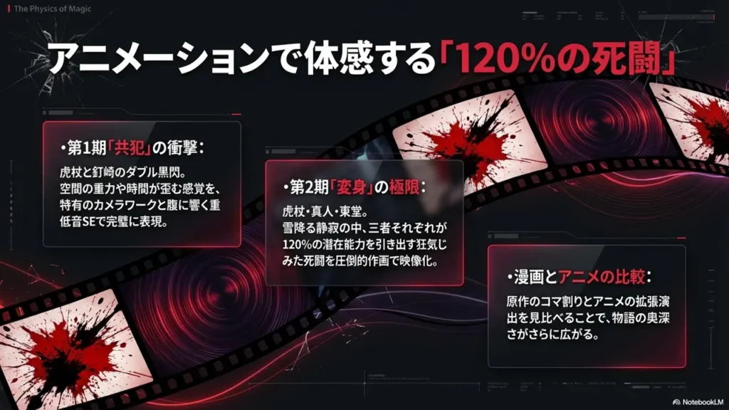 jujutsu-kaisen-black-flash-records
