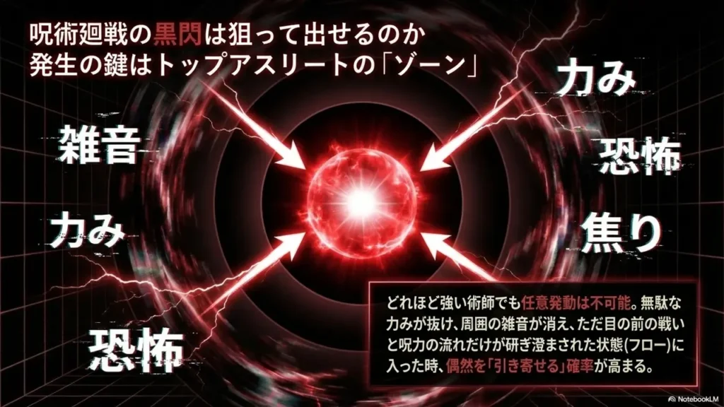 jujutsu-kaisen-black-flash-exponential-growth